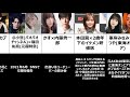 【峯岸みなみ×てつや】youtuberと芸能人の熱愛・結婚報道まとめ