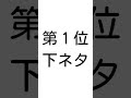 初デートでぶっちゃけ嫌われるng会話ネタ５選　 shorts 恋愛 片思い