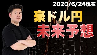 【FXチャート分析】豪ドル円／週足レンジ上限での攻防曲面