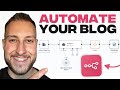 How to Automate Your WordPress Blog with N8N & AI For FREE