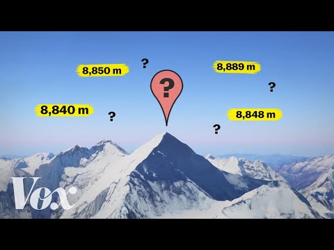 How many meters is Mount Everest?