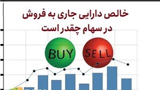 خالص دارایی جاری به فروش در سهام چقدر است