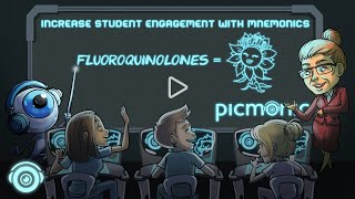 Teaching Medical and Nursing Students With Mnemonics | Picmonic in the Classroom