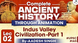 Complete History Through Animation | Lec 2 | Indus Valley Civilization Geography | By Aadesh Singh