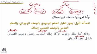 (23) النوع الثاني: ما كان لازمًا عن أصل - القياس (2) | مفتاح الوصول للتلمساني | نايف آل الشيخ مبارك