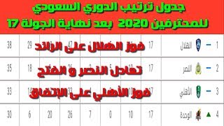 جدول ترتيب الدوري السعودي للمحترفين 2020  بعد نهاية الجولة 17