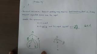 Recursive Descent Parsing | Problem | Telugu