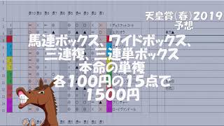 【競馬天皇賞・春・予想2019】JRAのHPのデータ分析を利用して予想してみました