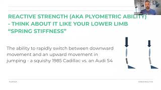 RSI Webinar - How stiff is your suspension?