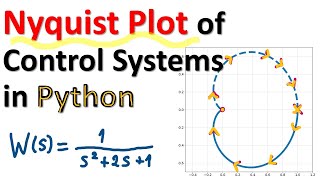 Nyquist Plot of Control Systems in Python - Python Control Systems Library Tutorial