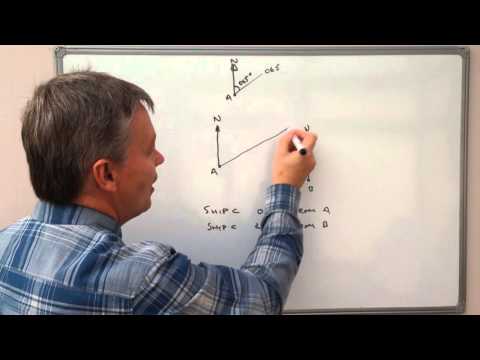 How to work with bearings How to work with bearings