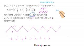 2010년(2009년시행) 6월 고3 학력평가(모의고사) 수학 9번(나형)