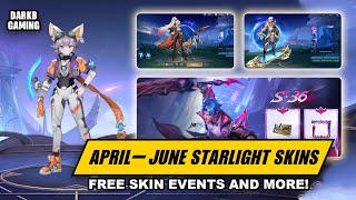 April 2025 Starlight Skin Confirmed | May - June Starlight Skin | Free Skin Event | Mobile Legends