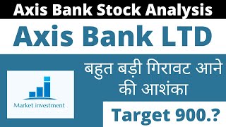 AXIS BANK SHARE LATEST NEWS | AXIS BANK SHARE NEWS | AXIS BANK STOCK LATEST NEWS | AXIS BANK NEWS