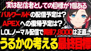 【雑談】視聴者からの気になる質問や配信者としての最終目標を話すうるか【うるか/切り抜き】