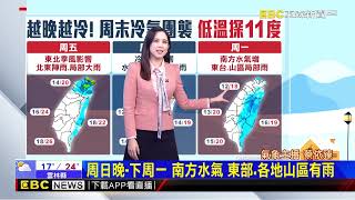 【依臻氣象】今北東陰雨濕涼 中南仍晴溫差大 明冷氣團襲@newsebc