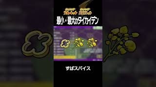 【大きさ比較】タイカイデン編【ポケモンSV】#Shorts