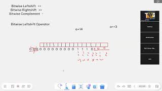 Operators in python part-3