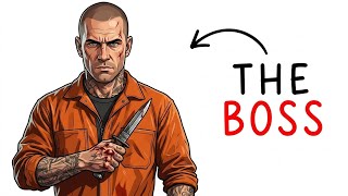 Your Life as Every Level Inside a Maximum Security Prison