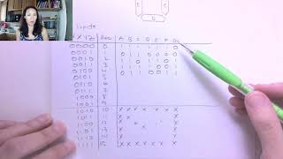 Don't Cares and the 7 Segment Display