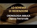 Lo Schema di Redenzione: l'epoca Patriarcale