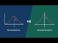 Normalization vs Standardization Using Python