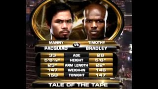 Manny Pacquiao vs Timothy Bradley 1 Highlights