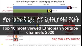 TOP 10 MOST VIEWED ETHIOPIAN YOUTUBE CHANNELS 2020 | ከፍተኛ እይታ ያገኙ 10 የኢትዮጵያን ዩቱብ ቻናሎች 2012