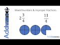 Mixed Numbers and Improper Fractions 😊 Addvance Maths ✅