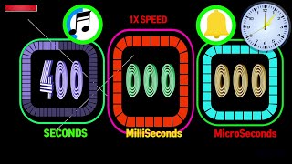 400 Seconds Colorful Rectangle Timer Alarm 🔔 Milliseconds,Microseconds