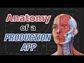 Anatomy of a Production App - System Design