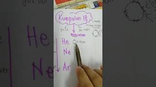 Kumpulan 18 pt1