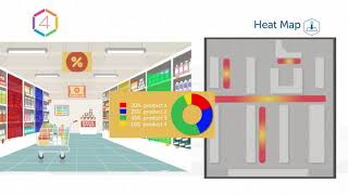 Axxon Next Heat MAP \