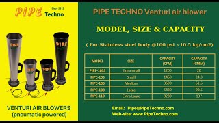 1.2 Manual Instructions for Venturi Air Blowers (English) - PIPE TECHNO Venturi Air Movers - voice