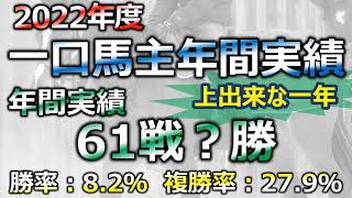 【一口馬主】2022年度年間実績発表！今年は出資馬達が相当頑張ってくれました。