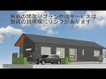 小さな平屋の間取り3プラン ローコスト住宅 で建てる家族で住む平屋の住宅プラン　25坪3ldk間取りシミュレーション