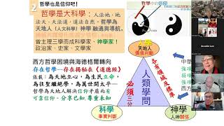 Q\u0026A: (謝寶笙, 李謙成): 人生信仰輕鬆自由談 (二)