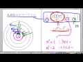 高校物理解説講義：｢ボーアの原子模型｣講義１７