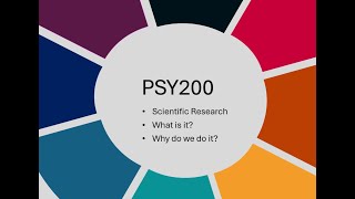 PSY200 Research Methods Part 1 of 4