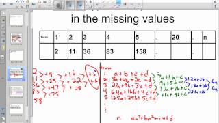 Geometry Cubic Finite Differences