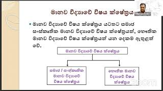 ජ’පුර බාහිර උපාධි 2024 (නව කණ්ඩායම) - මානව විද්‍යාව - හත්වන දිනය