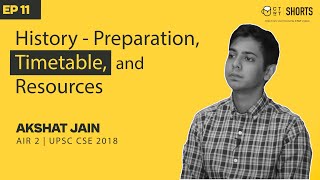 UPSC History Preparation, Timetable & Resources | IAS Akshat Jain AIR 2 CSE 2018