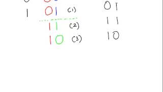 Gray Code Numbers