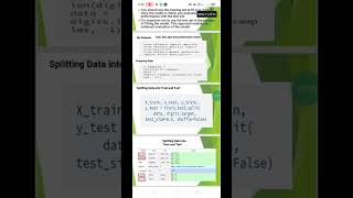 Logistic Regression in Python: Handwriting Recognition