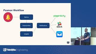 How Taboola Monitors Millions of Web Pages (Hebrew)