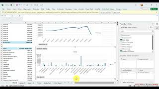 creating visualization with charts. (mini project 3)
