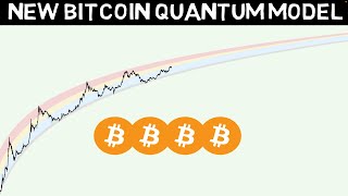 New Bitcoin quantum model forecast BTC probabilistically!!