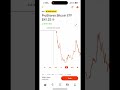 200 shares in bito stock will bring over $200 in monthly dividends 🌙 bito bitcoin robinhood