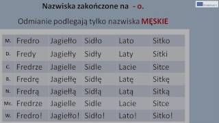 Język polski - Odmiana nazwisk