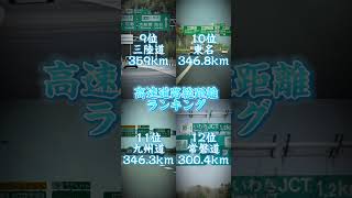 高速道路総距離ランキングリメイク版 #高速道路